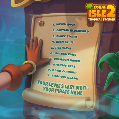 Your Pirate Name