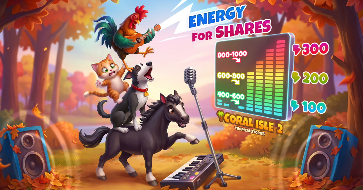 Énergie contre actions